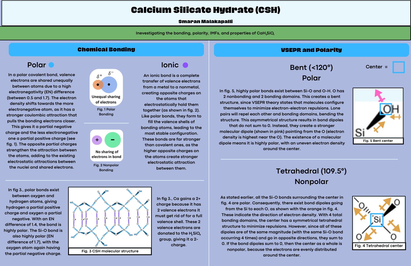 First page of my CSH gel structure analysis
