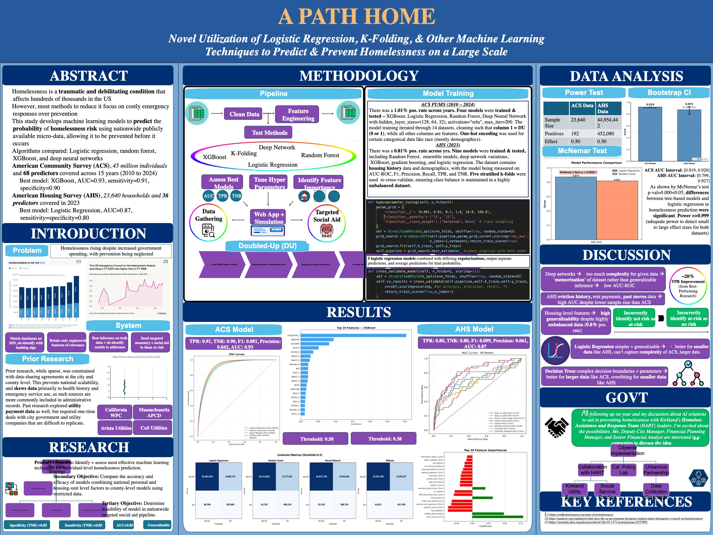 Science fair poster: A Path Home, machine learning to predict and prevent homelessness